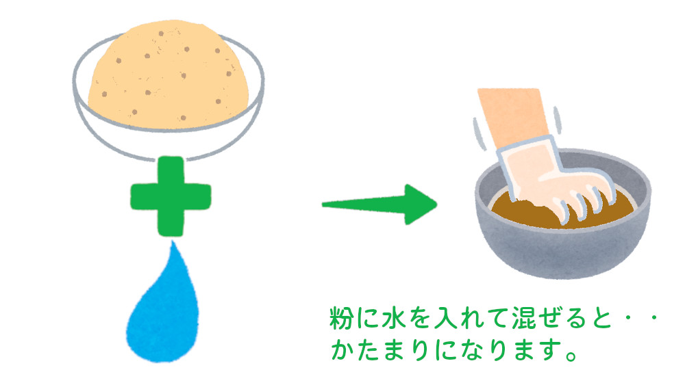 オガクズが塊になる仕組み