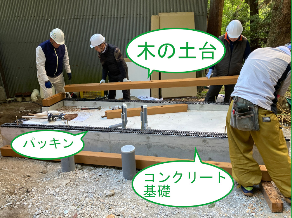 コンクリート基礎に土台を作る作業