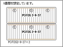 床暖房ヒーター敷設イメージ図